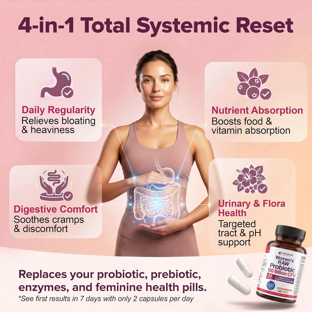 Wholesome Wellness 100 billion CFU probiotic capsules close up view