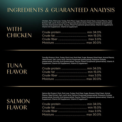 Three different flavors of Sheba Meaty Tender Sticks side by side