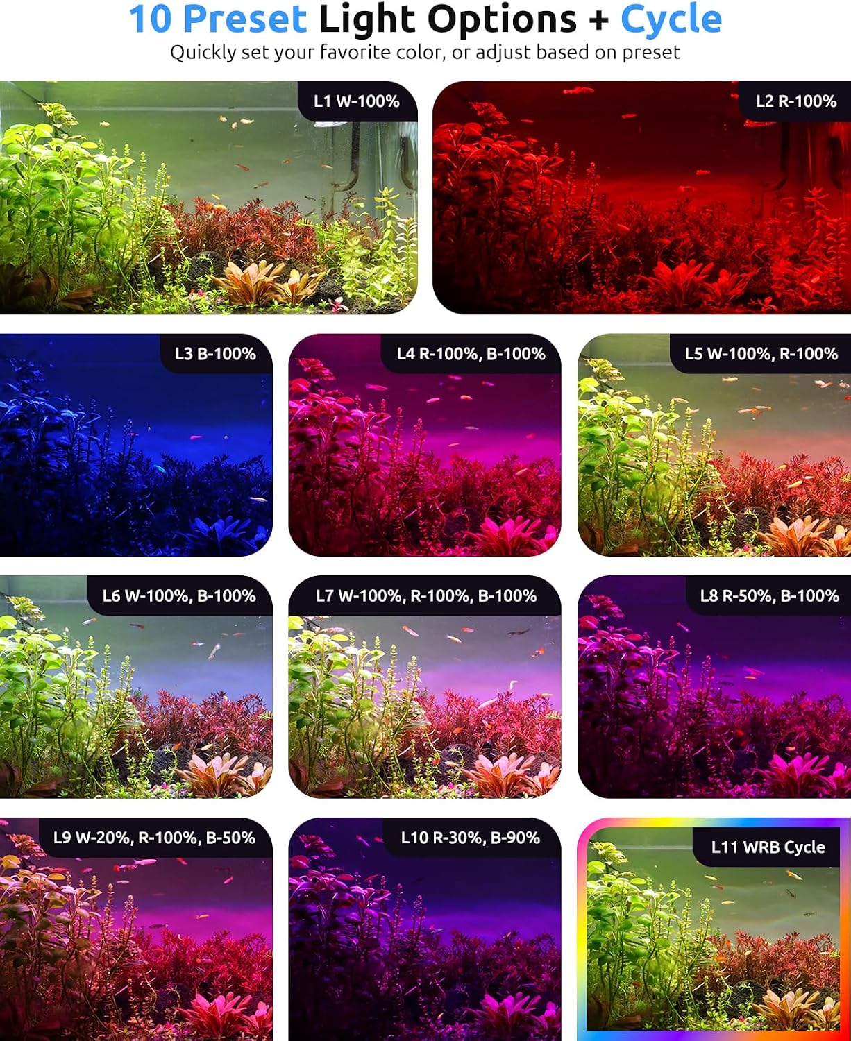 SEAOURA full spectrum fish tank light showing the extendable metal brackets adjusted on an eighteen inch aquarium