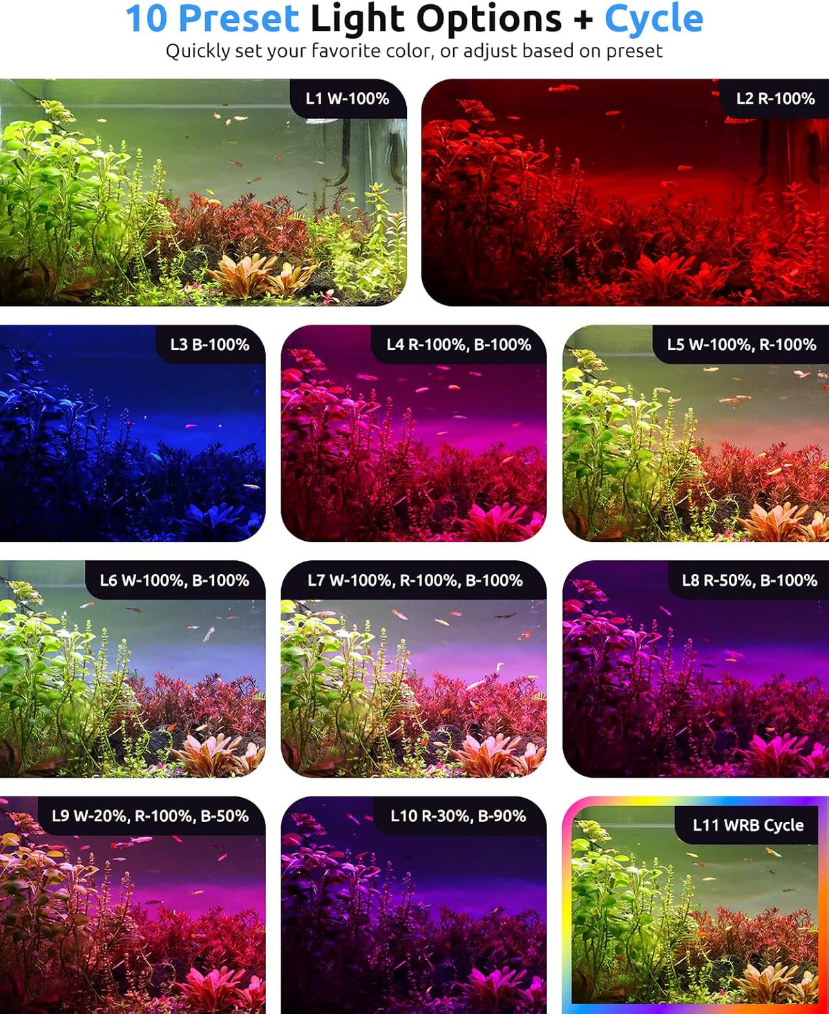 SEAOURA full spectrum fish tank light showing the extendable metal brackets adjusted on an eighteen inch aquarium