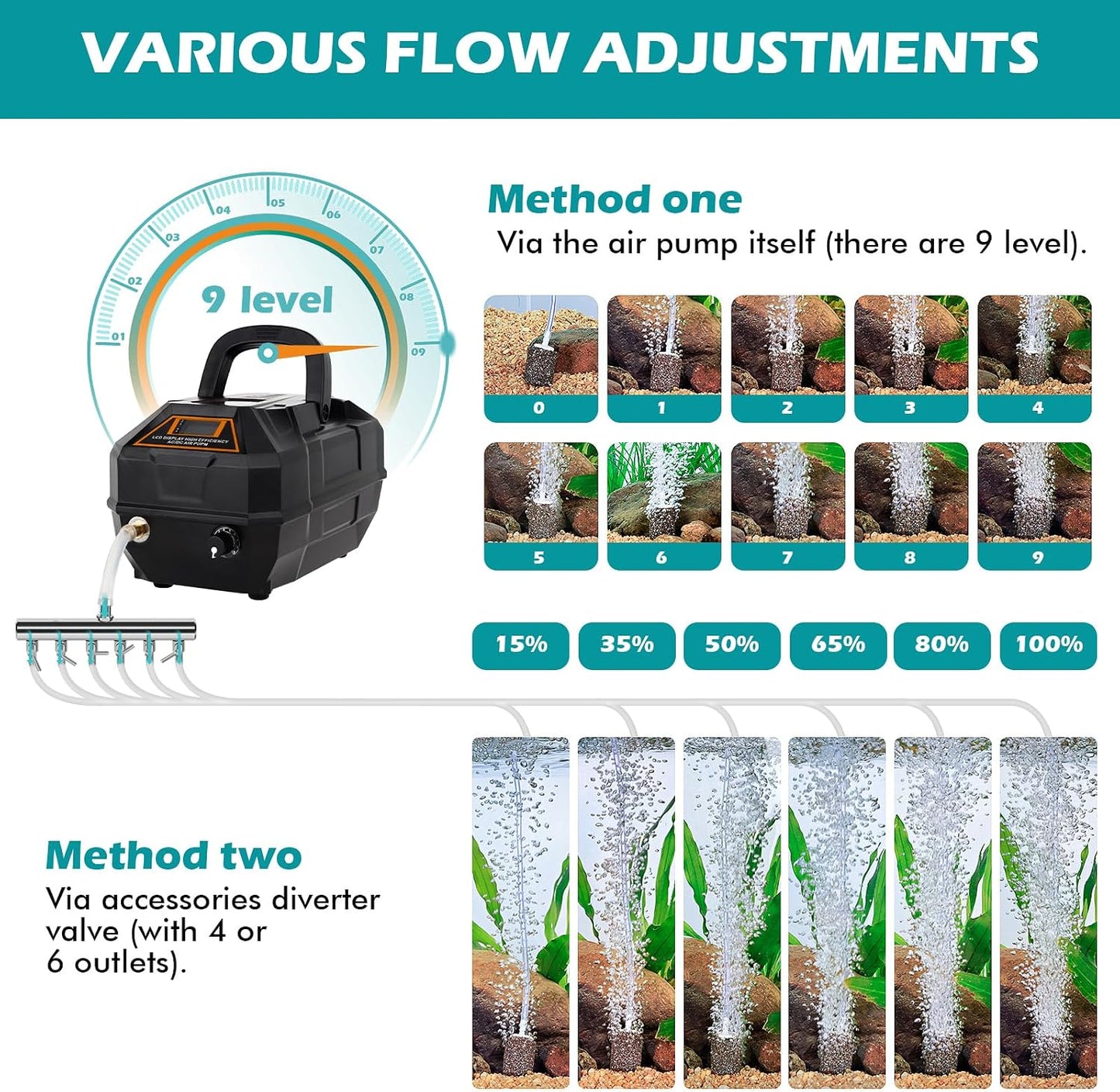 Hygger rechargeable air pump kit contents including air stones