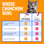 ChomChom Roller packaging and product display