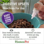 HomeoPet homeopathic liquid for pet stomach relief