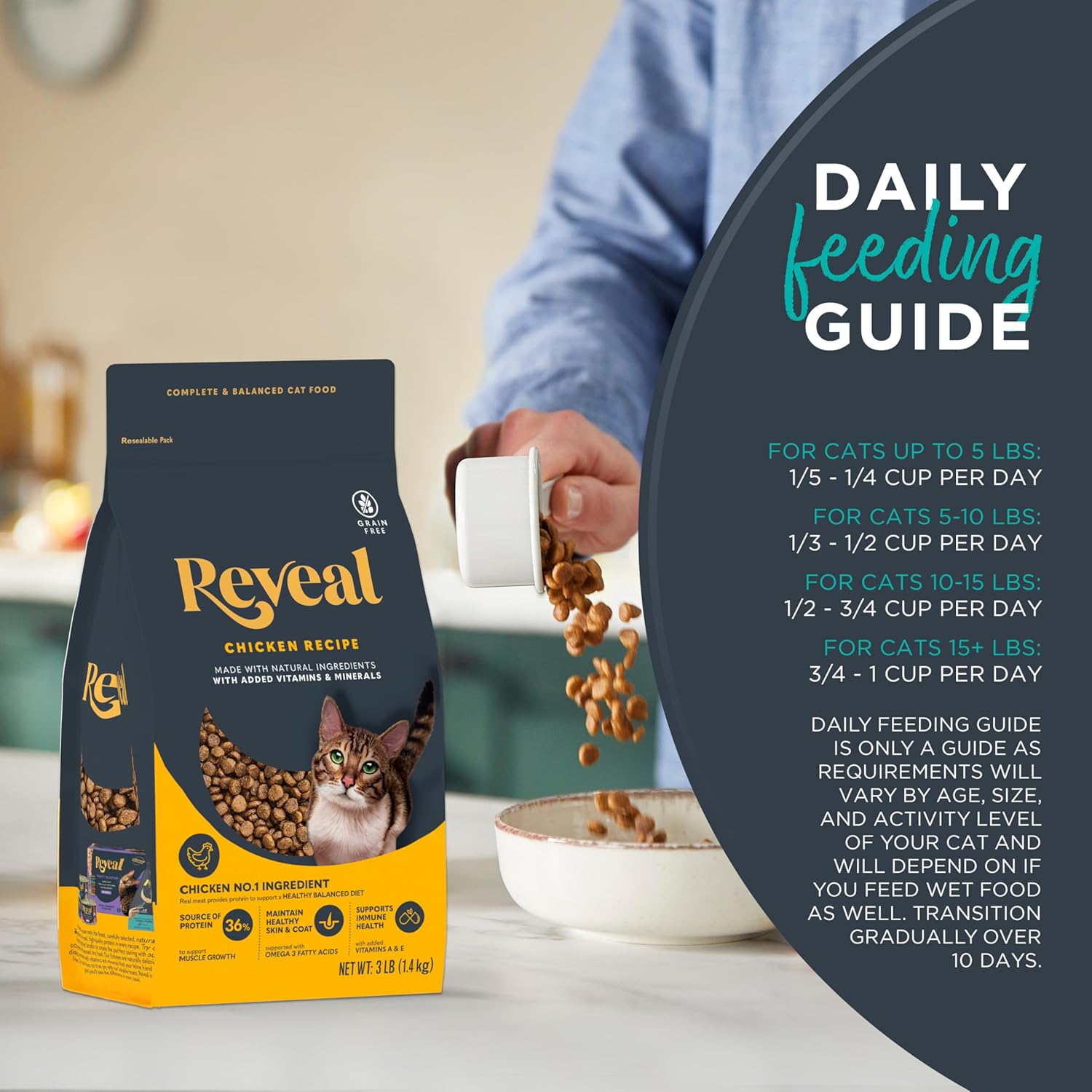Reveal complete and balanced adult cat food daily feeding guide chart