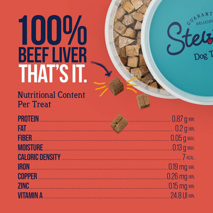 Nutrient dense gluten free pet snacks Stewart 475 pieces count tub