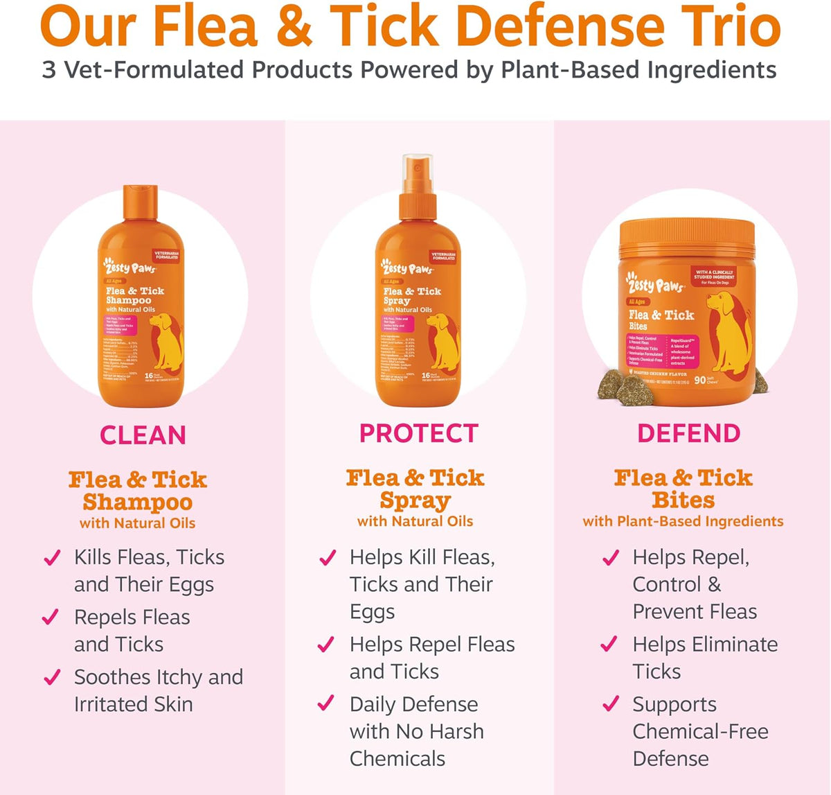 Zesty Paws Flea and Tick Spray for Dogs - Kill Fleas, Ticks & Their Eggs - Veterinarian Formulated - Soothes Itchy & Irritated Dog Skin - Cedarwood Oil, Rosemary Oil & Peppermint Oil - Image 9