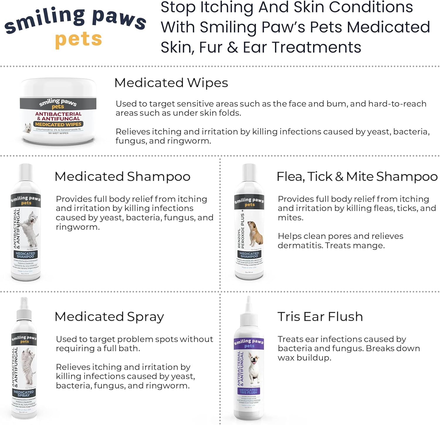 Two pack configuration of Smiling Paws Pets medicated round wipes