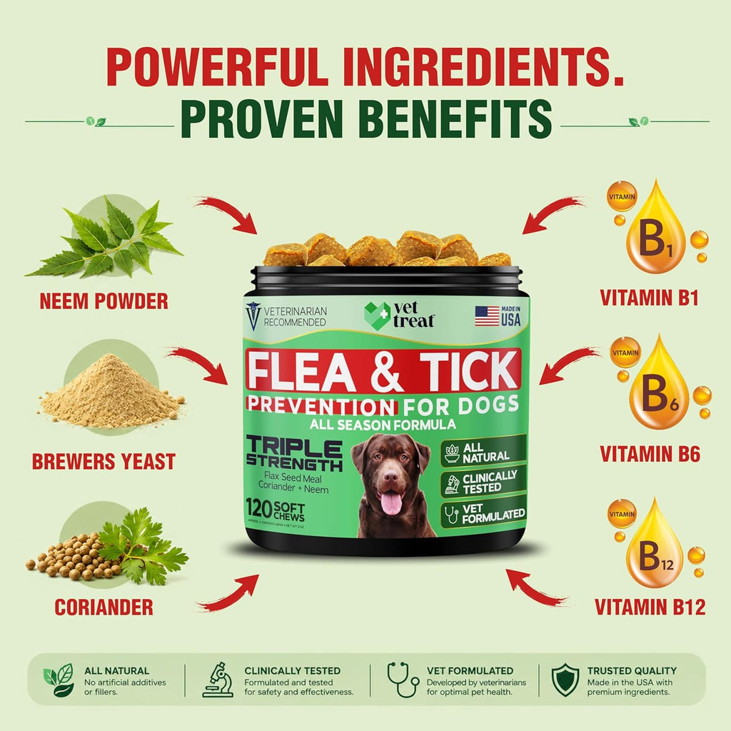 Vet Treat imported natural flea remedy for all dog breeds side view
