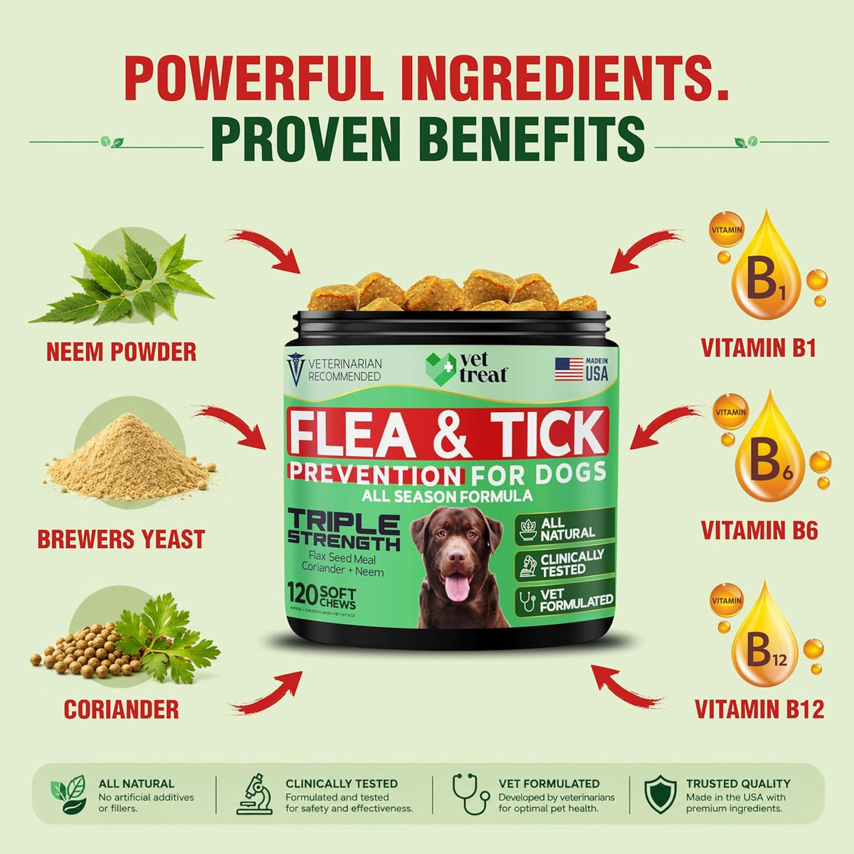 Vet Treat imported natural flea remedy for all dog breeds side view