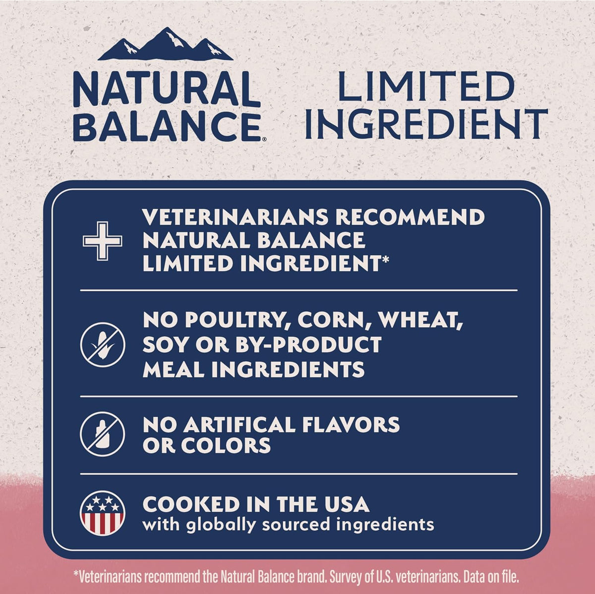 Premium adult dry dog food with real salmon and wholesome brown rice grains