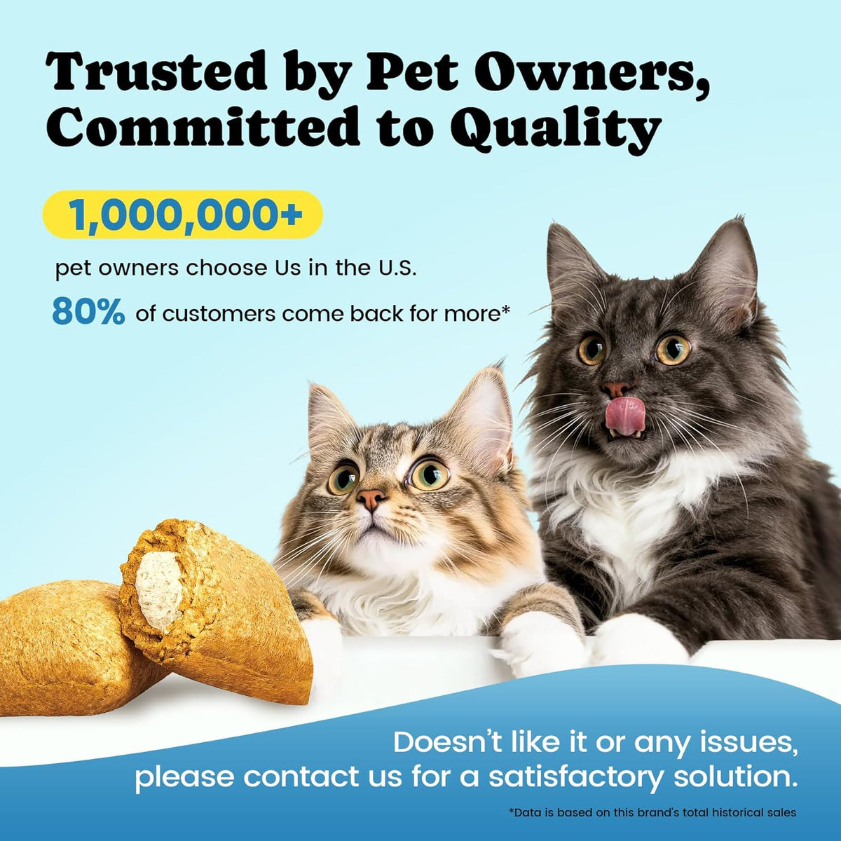 Chicken flavored anxiety relief cat chews texture display showing creamy core