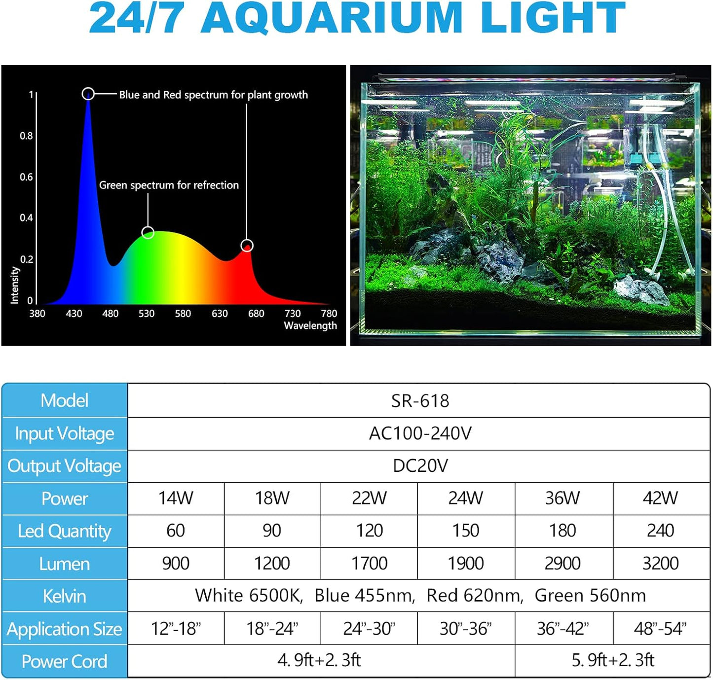 Side profile of ultra thin aluminum alloy aquarium light