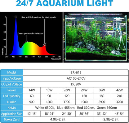 Side profile of ultra thin aluminum alloy aquarium light