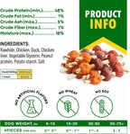 Beloved Pets human grade duck and chicken meat sticks for puppies