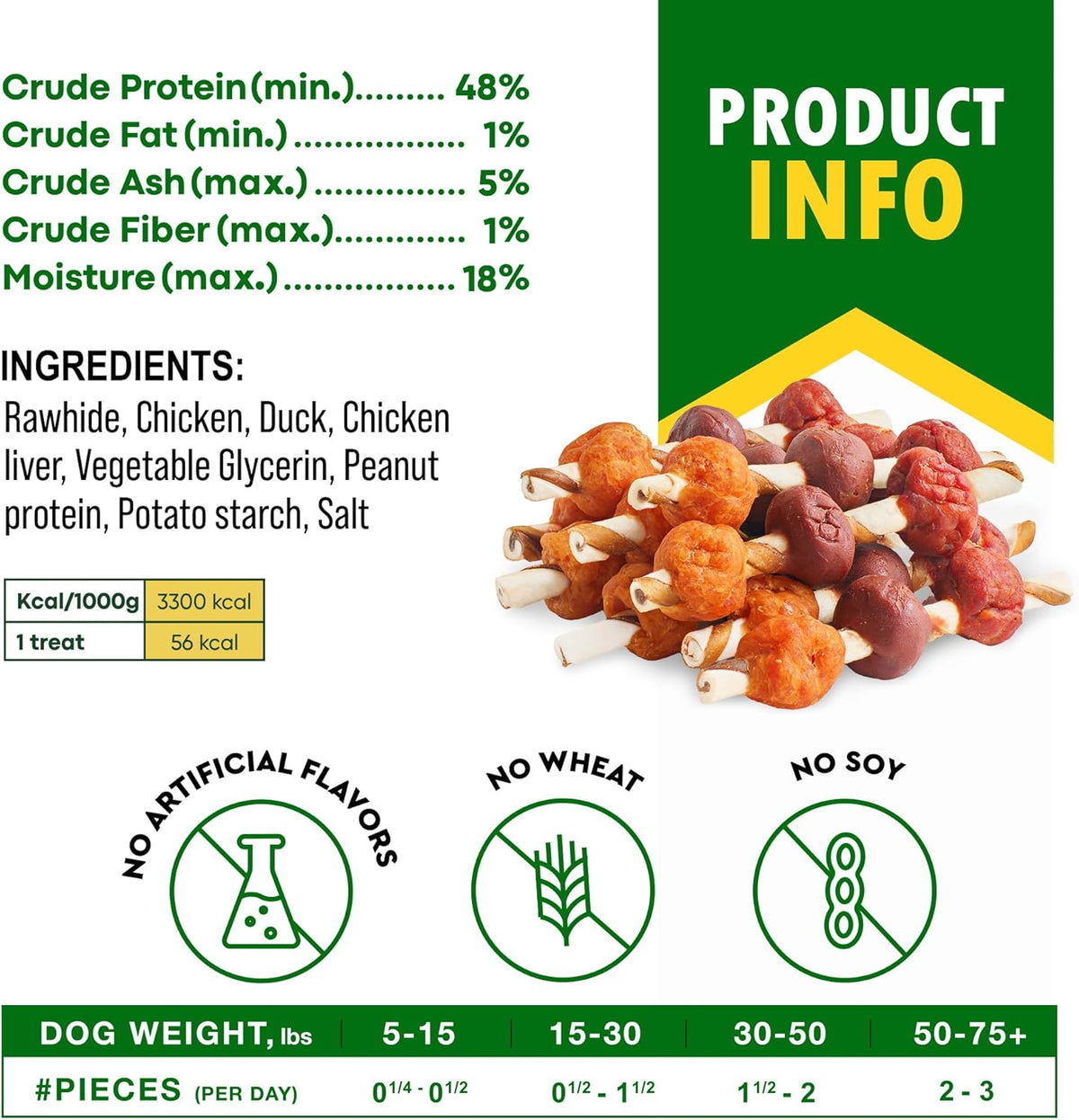 Beloved Pets human grade duck and chicken meat sticks for puppies