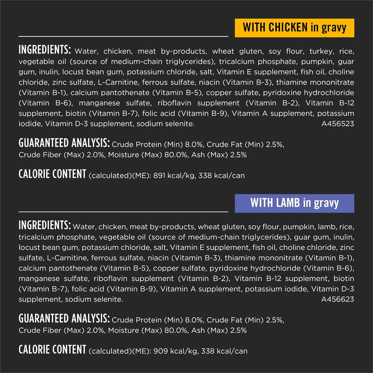 Premium prescription gastrointestinal adult dog food cans showing chicken and lamb flavors.