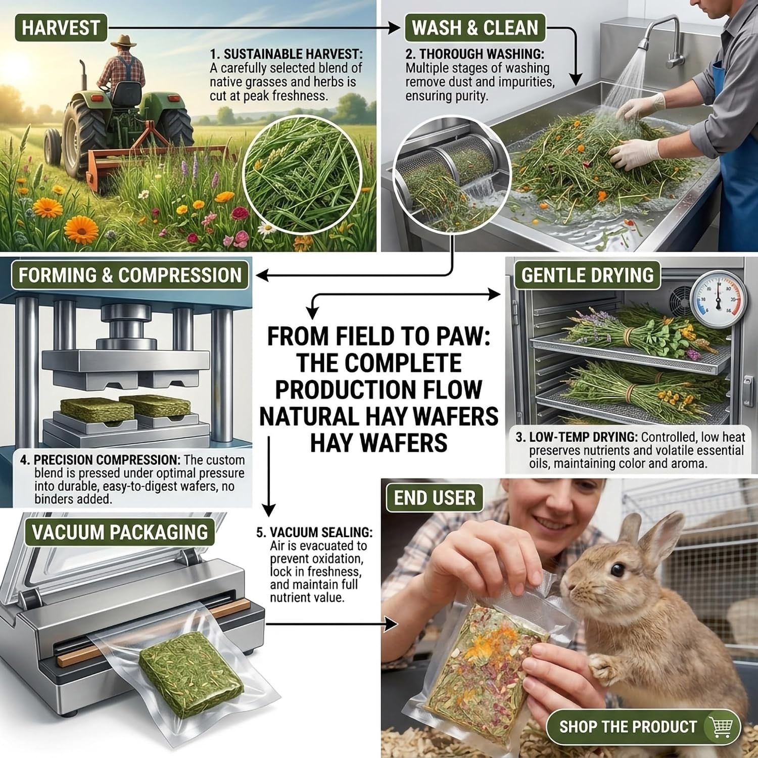 High fiber chinchilla chew snacks made from organic Timothy grass and flowers.