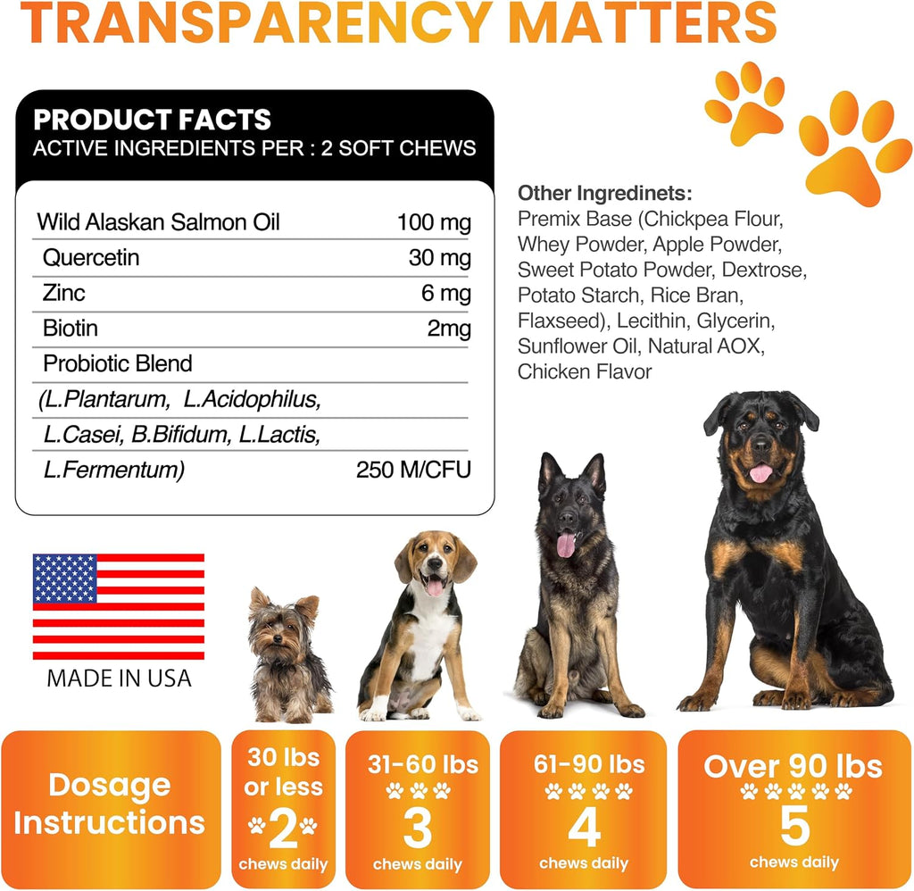 Grateful Pawz USA imported premium dog vitamins jar showcasing the chicken flavor label.
