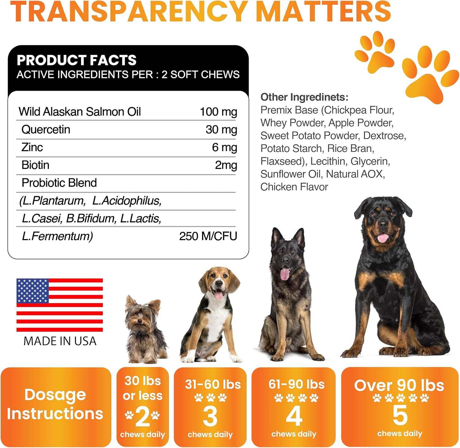 Grateful Pawz USA imported premium dog vitamins jar showcasing the chicken flavor label.