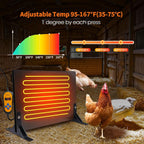 MYMULIKE radiant heat panel digital thermostat controller close up