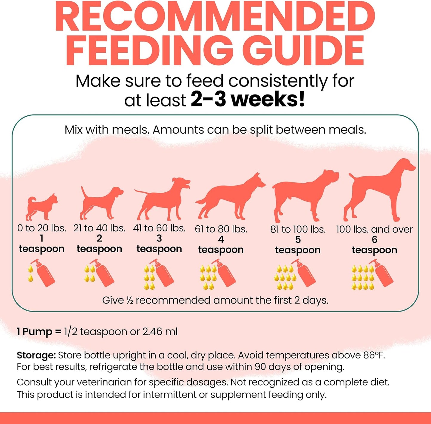 Chew + Heal Labs wild salmon oil for pets joint support liquid formula bottle.