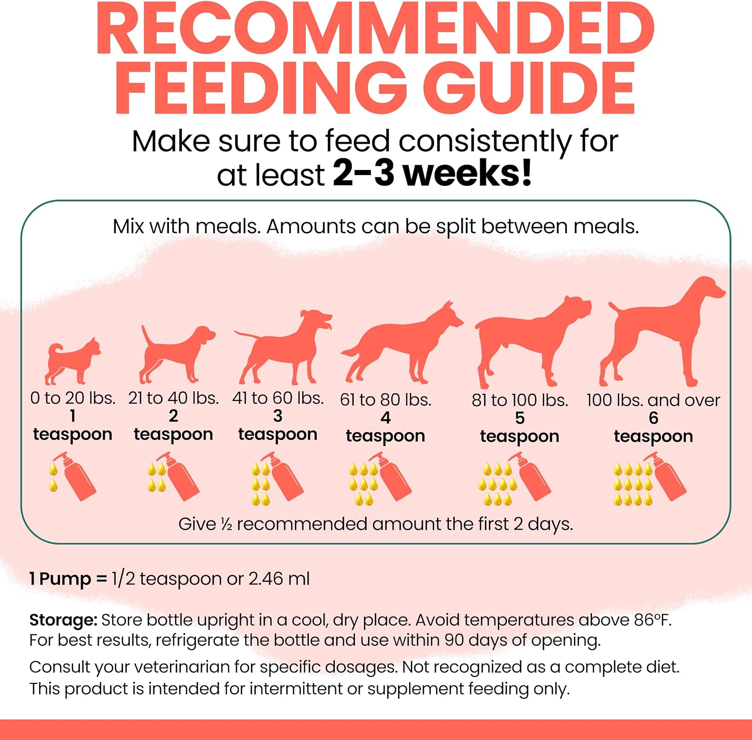 Chew + Heal Labs wild salmon oil for pets joint support liquid formula bottle.