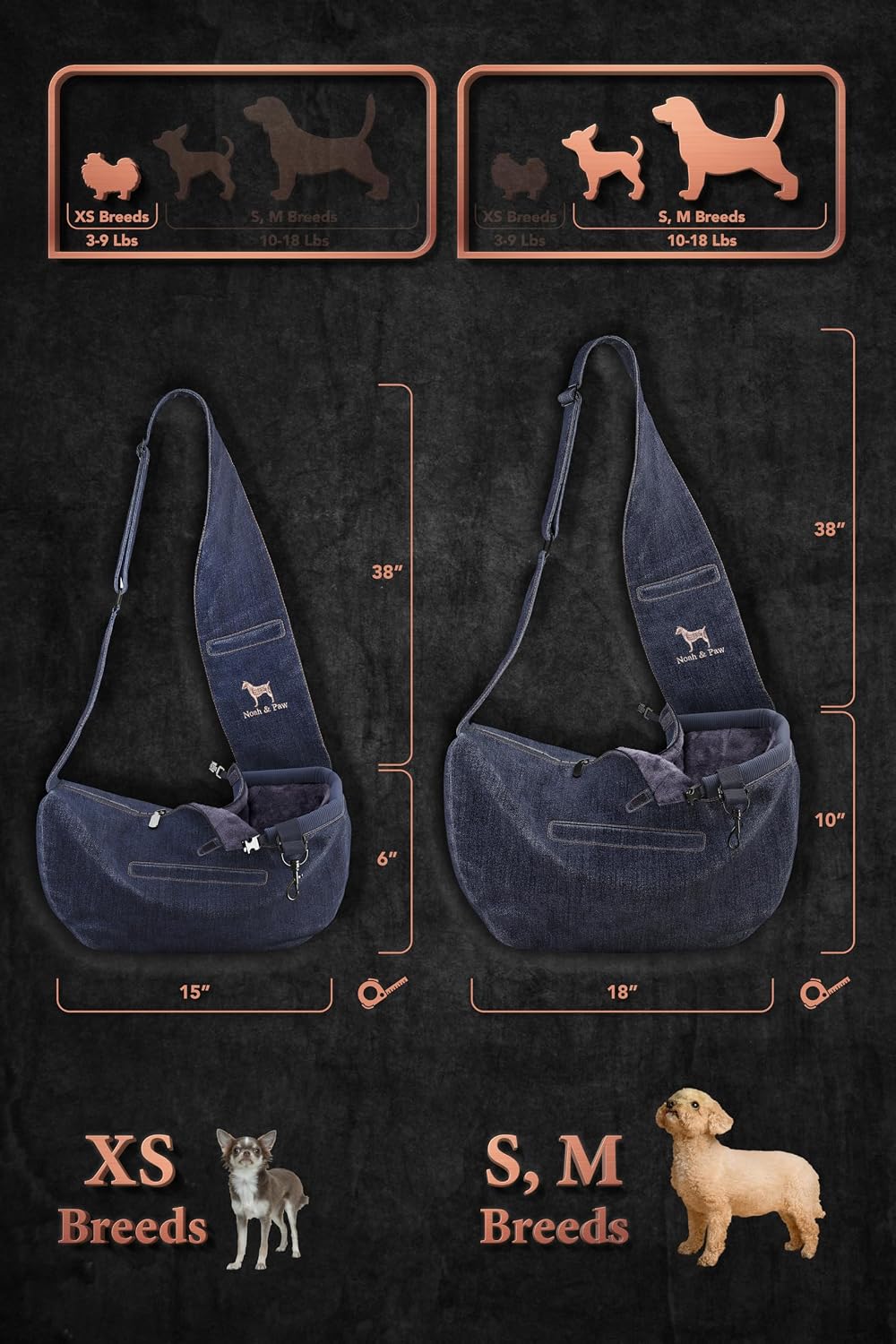 Close up of triple safety features including zipper and clip