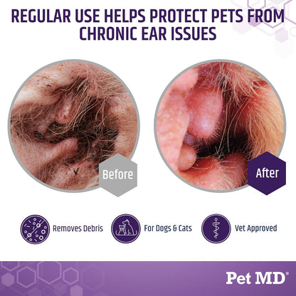 Side profile of Pet MD Tris Flush pet grooming product