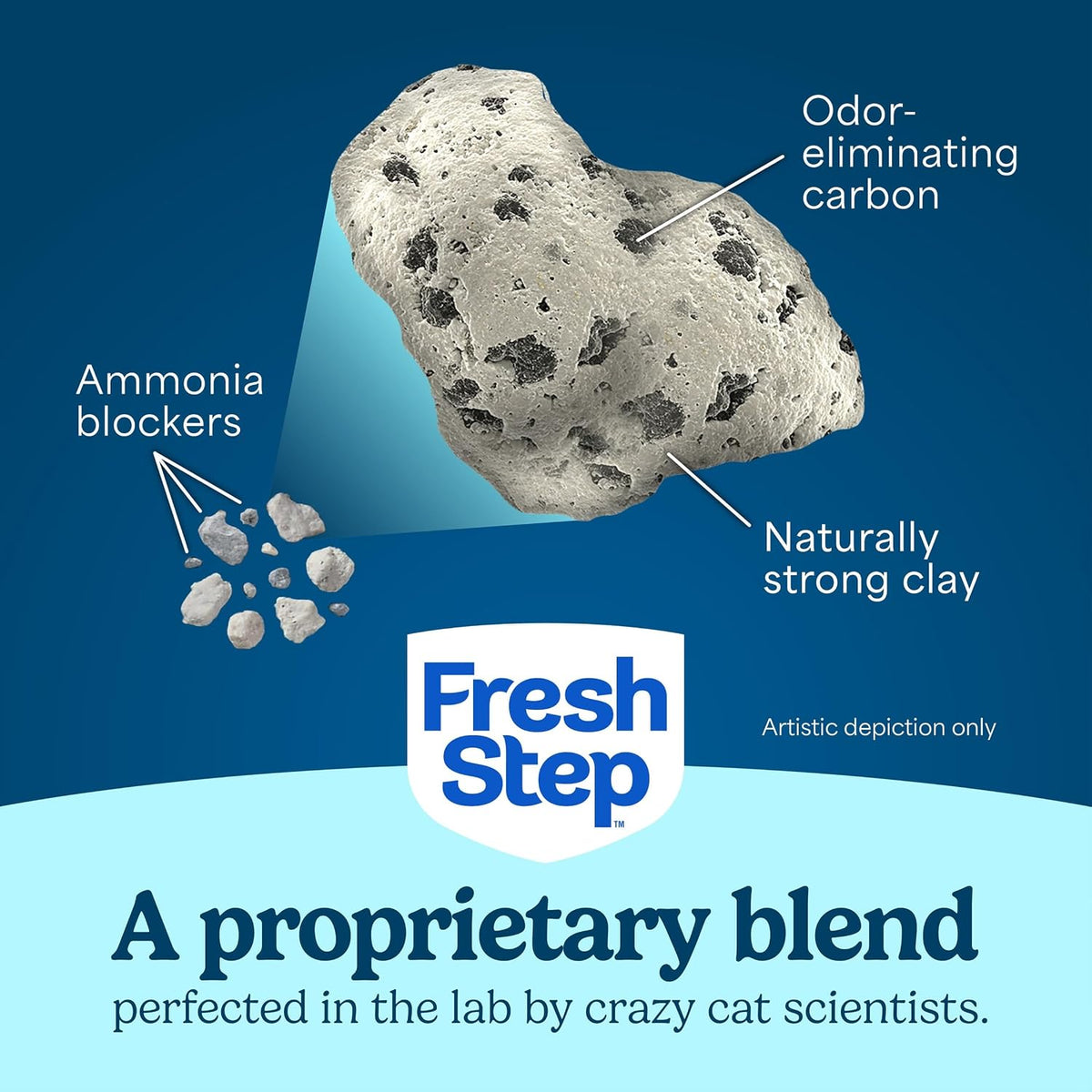 Fresh Step Advanced Ever Fresh Multi Cat Clumping Litter with Febreze Freshness, Ammonia Block Technology, Ultra Absorbent, 16 lb. Box, Pack of 2 - Image 10
