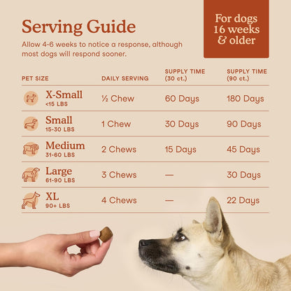 Fera Pet Organics veterinarian formulated supplement label close up