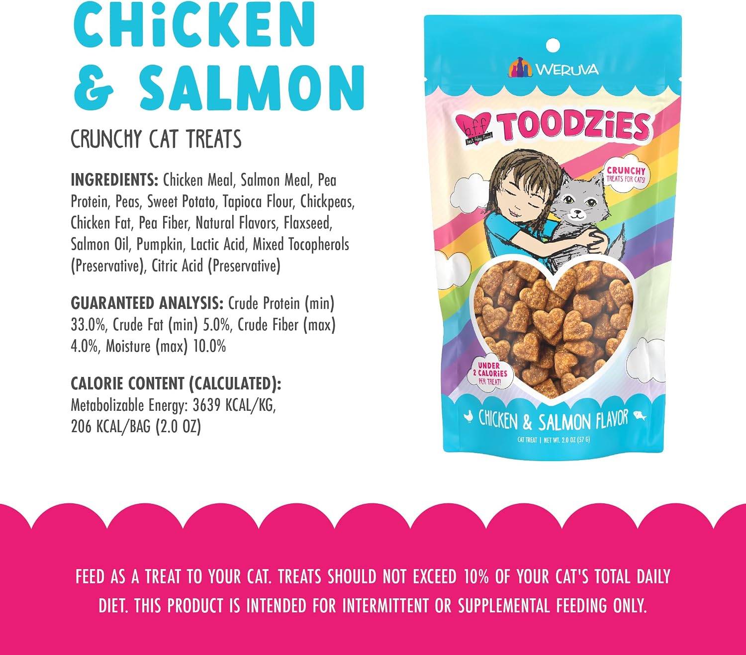 Weruva BFF Toodzies premium imported cat treats bag side profile details