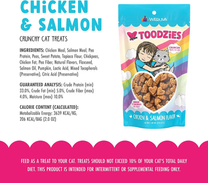 Weruva BFF Toodzies premium imported cat treats bag side profile details