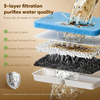 Side profile of Sharlovy no spill pet water fountain for indoor use