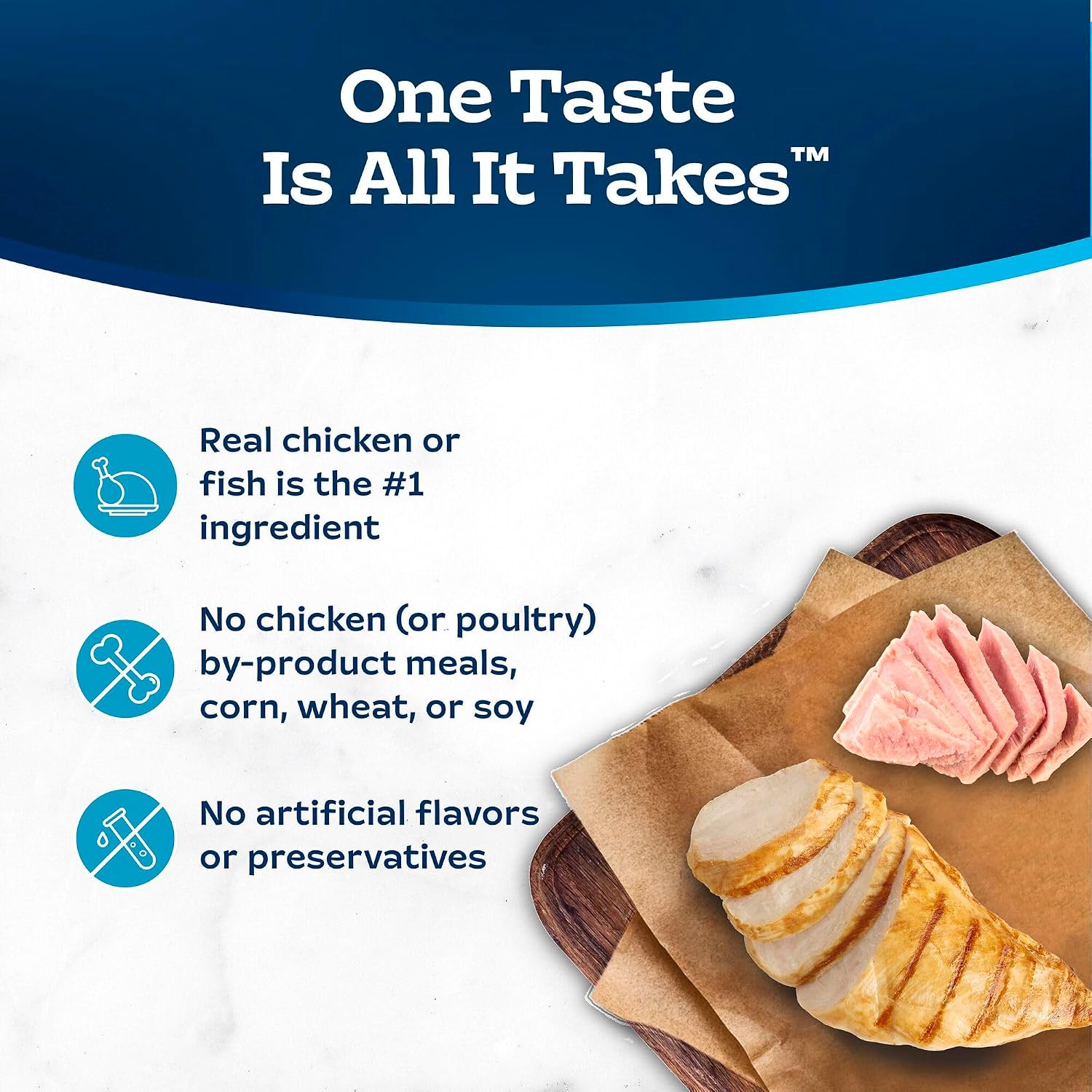 Blue Buffalo Tastefuls variety pack packaging details