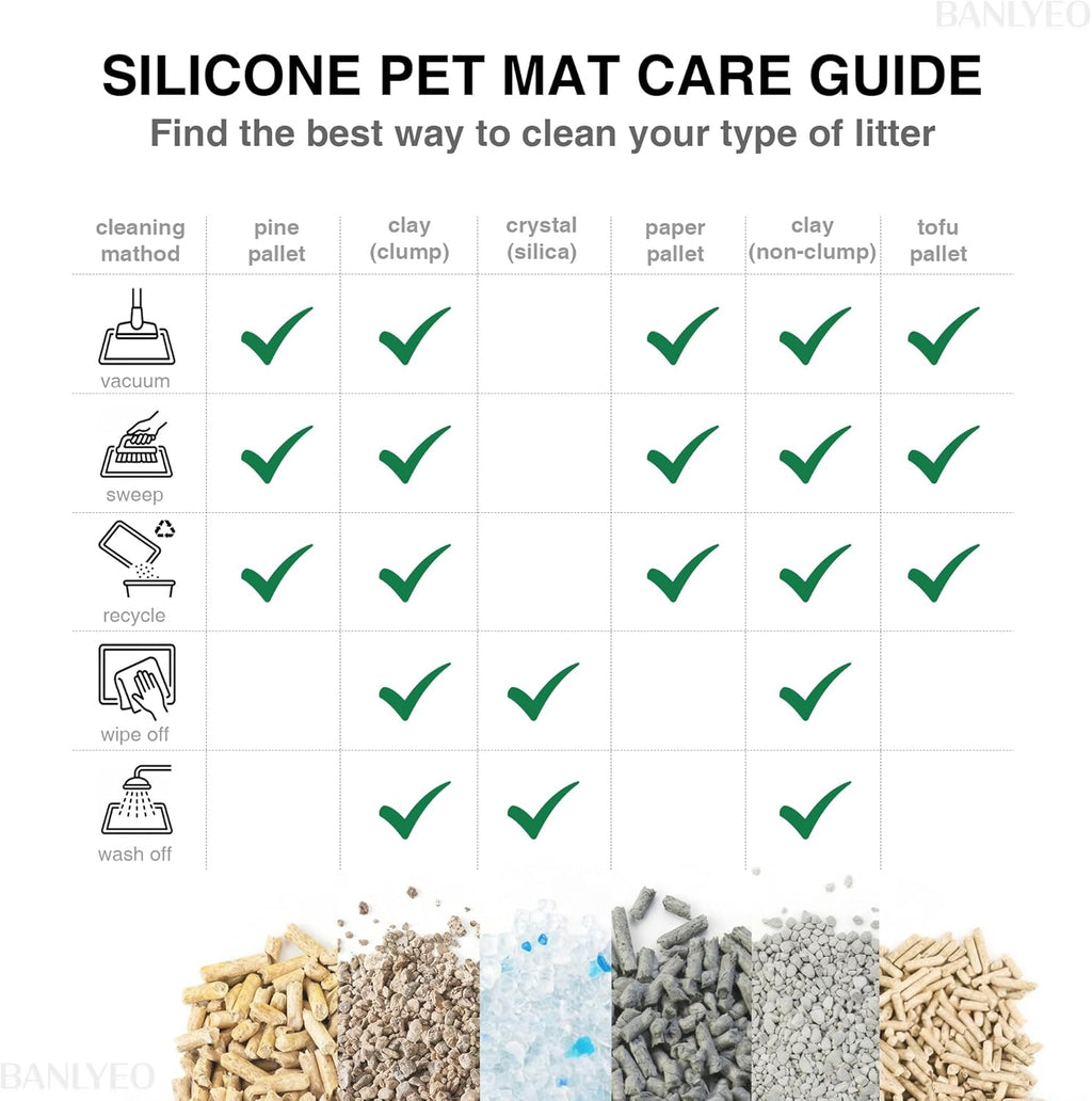 Close up of non toxic pet safe textured surface for paw comfort