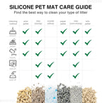 Close up of non toxic pet safe textured surface for paw comfort