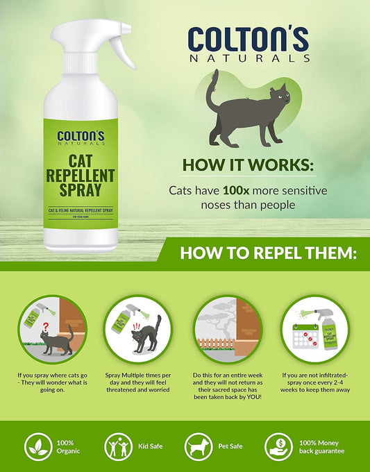 Organic natural cat deterrent spray bottle showing ingredients label for pet safe home care