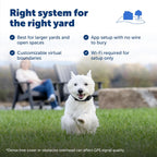 AccuGuard AI motion detection and satellite tracking system overview for pet containment.