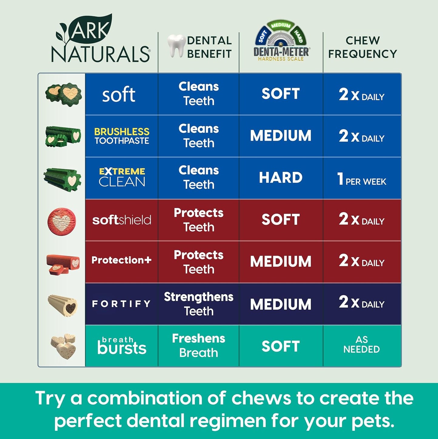 Ark Naturals Breath Bursts brushless toothpaste stick showing toothpaste center