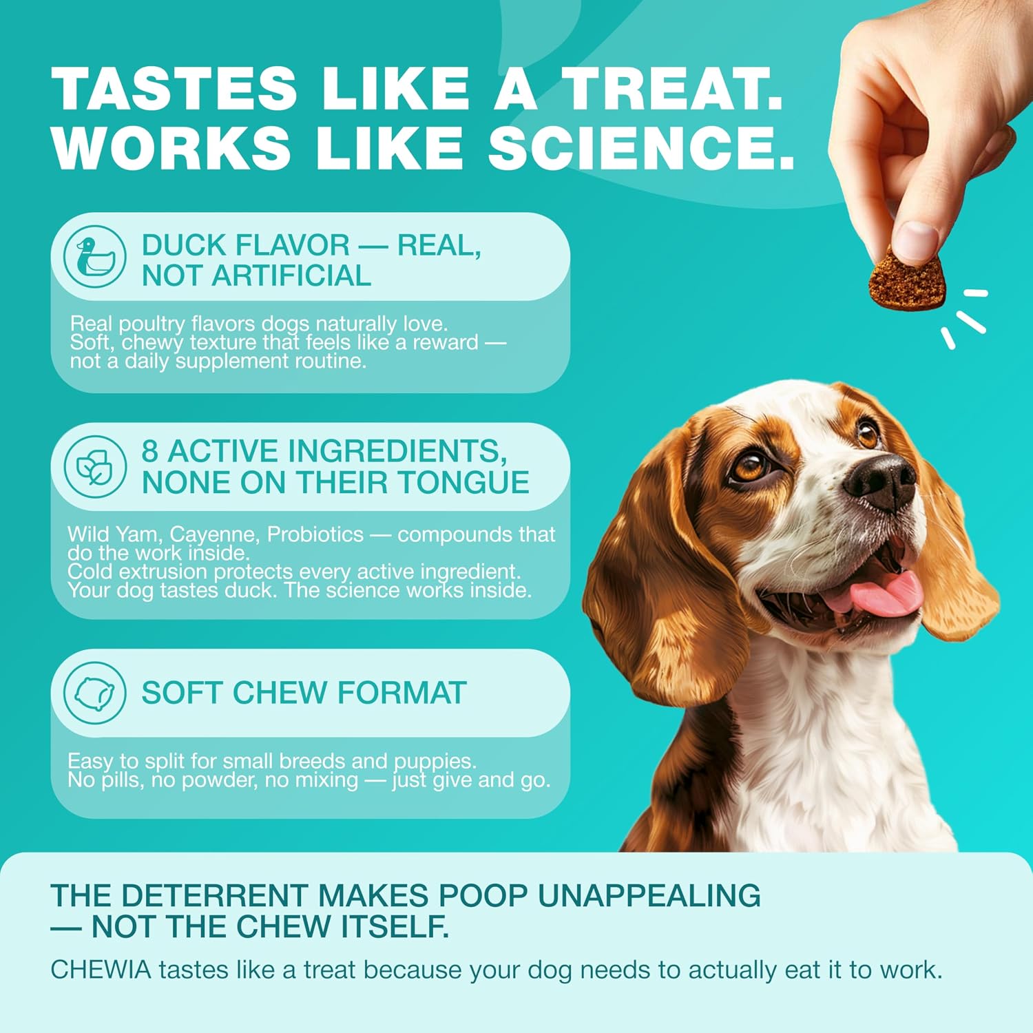 Authentic Chewia stool eating deterrent supplement bottle for all dog breeds.