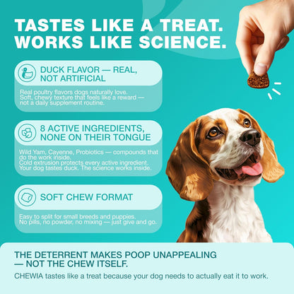Authentic Chewia stool eating deterrent supplement bottle for all dog breeds.