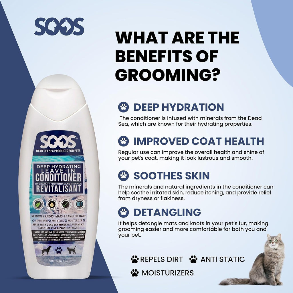 Close up of Soos pet grooming bottle pump and cap features