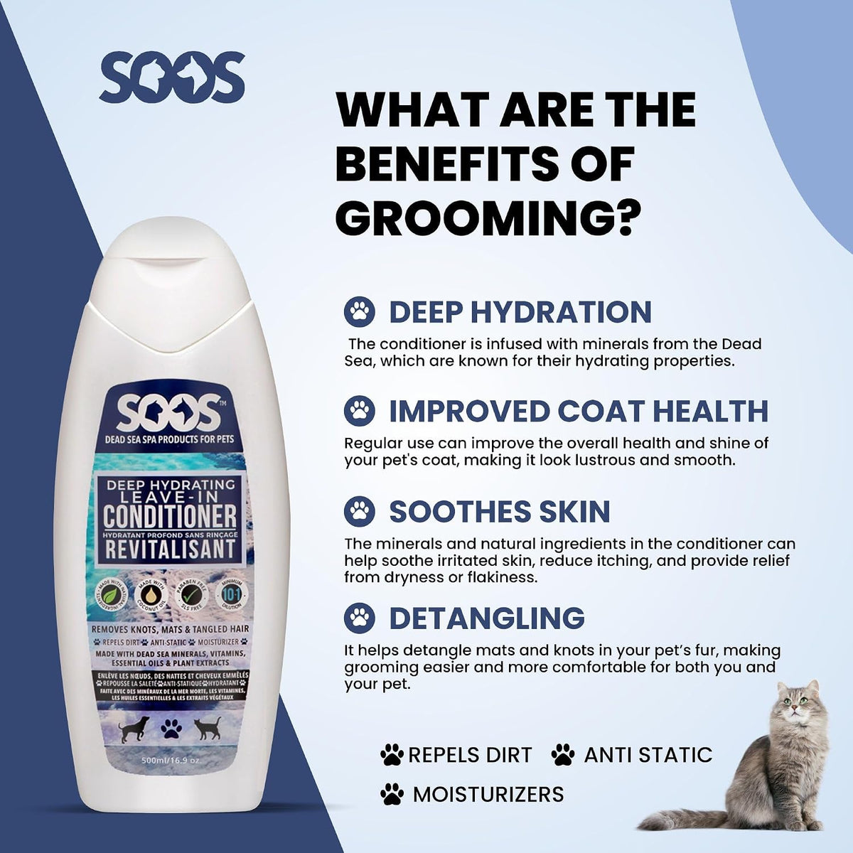 Close up of Soos pet grooming bottle pump and cap features