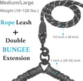 iYoPets tangle free double dog leash close up of heavy duty 360 degree swivel mechanism