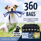 Close up view of the black leak proof pet waste bag roll with perforated lines