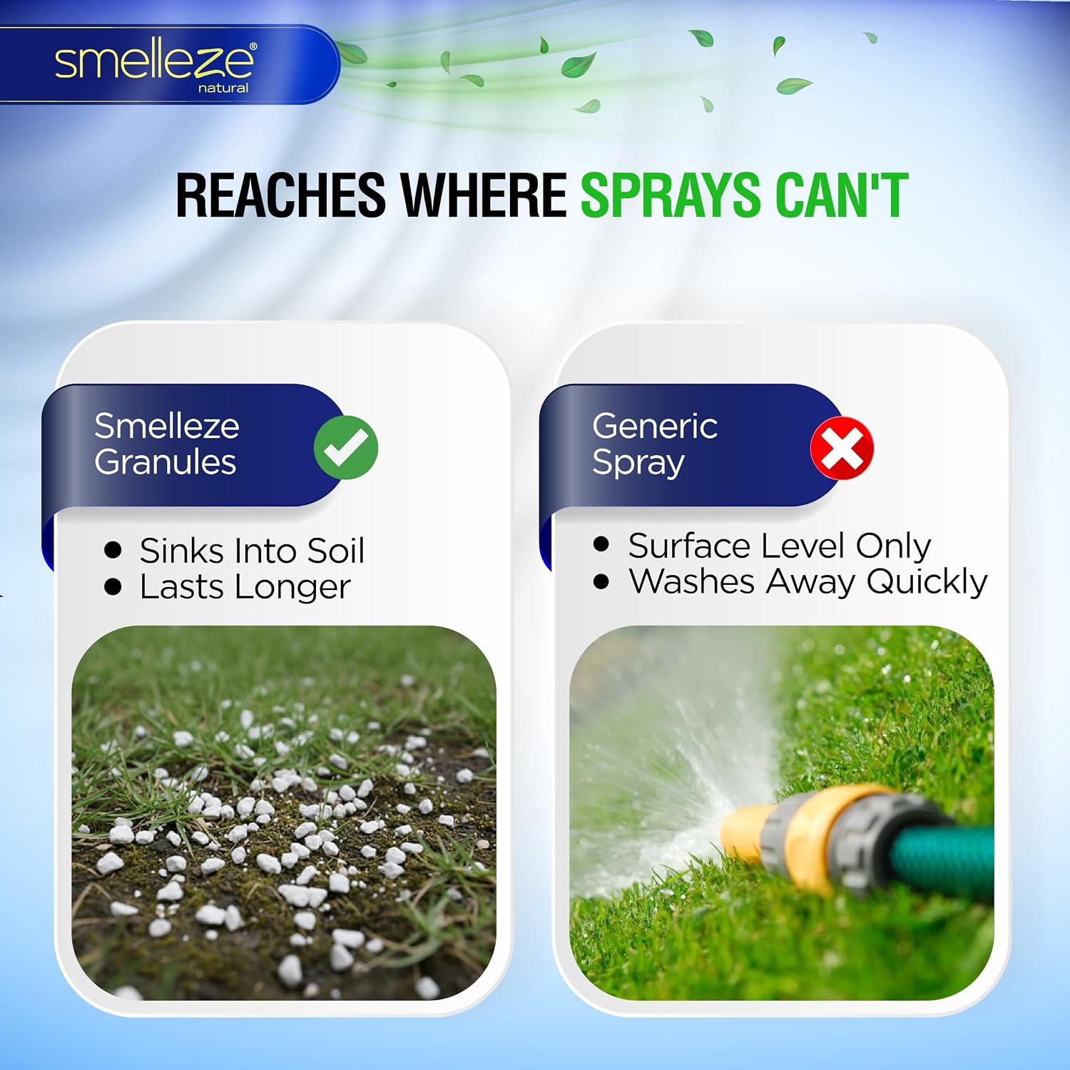 Smelleze eco friendly outdoor turf cleaner applied on artificial backyard grass