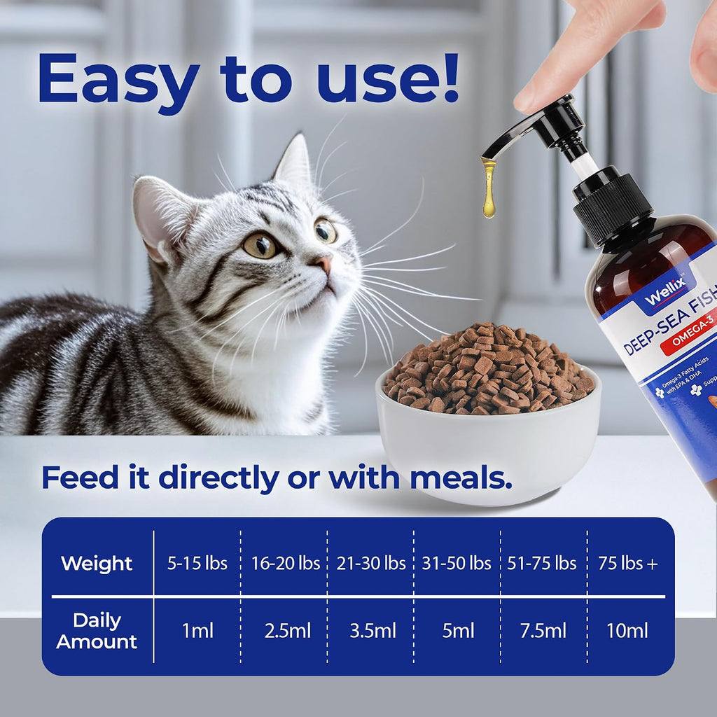 Wellix premium pet supplement for healthy coat and joints