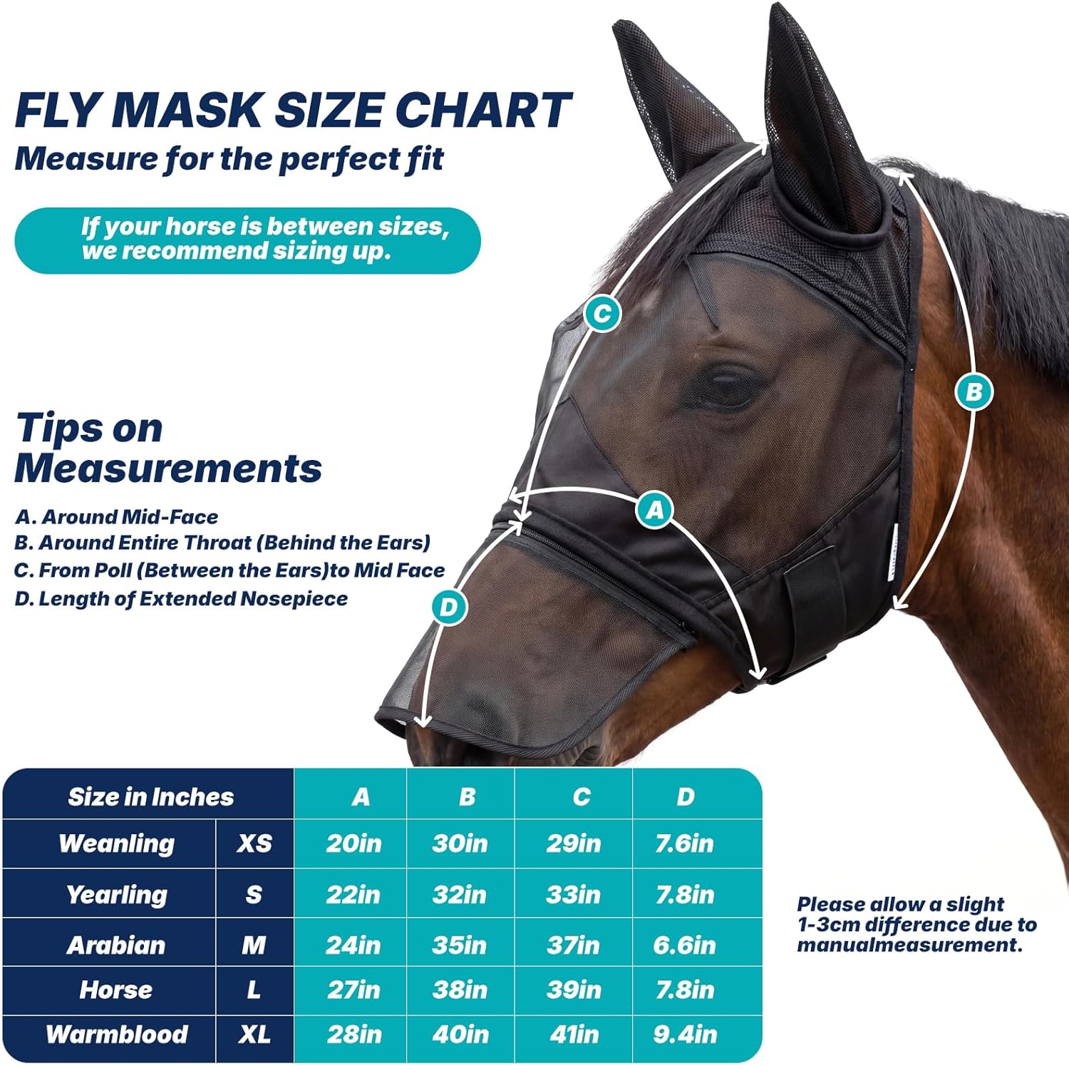 Sagud fly mask showing secure hook and loop fasteners