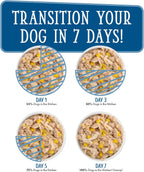 Weruva Dogs in The Kitchen, Variety Pack, Pooch Pouch Party!, Wet Dog Food, 2.8Oz Pouches (Pack of 12) - Image 9