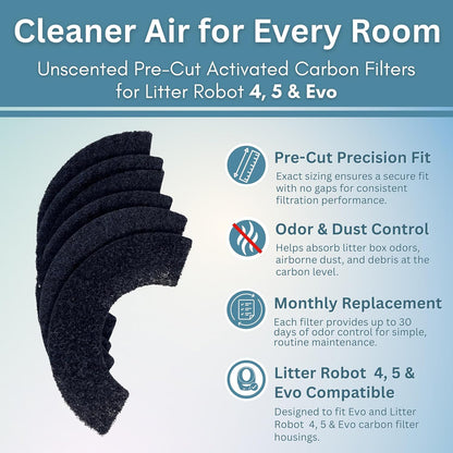 Premium black carbon replacement sheets for pet safe dust reduction